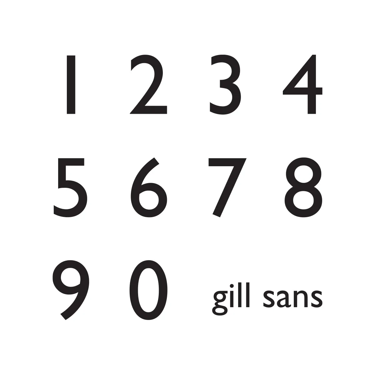 Gill Sans Number Decal